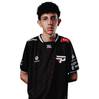 Rkzinho
