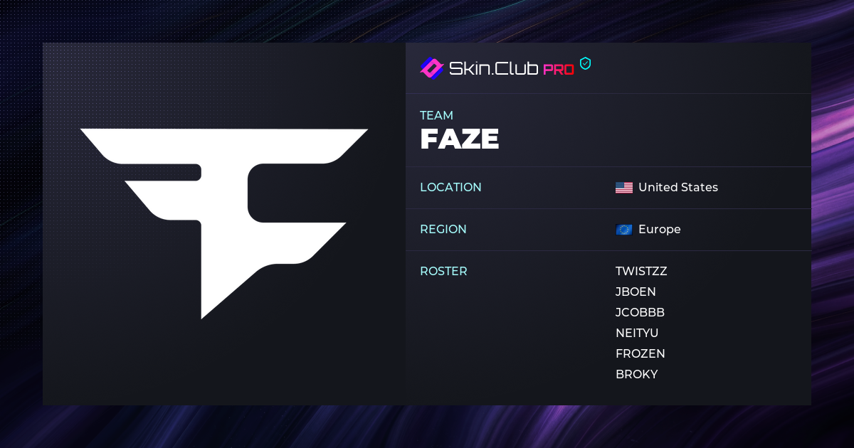 FaZe CS2 Roster, Settings & Profile