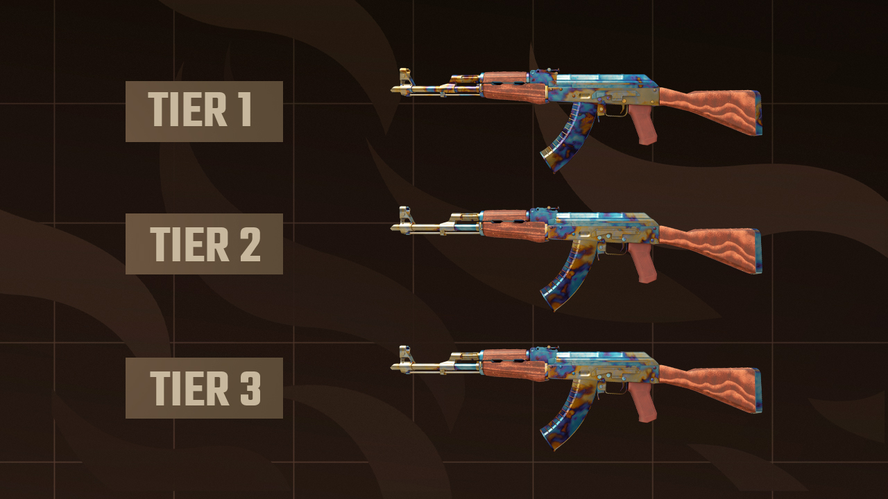 Top 15 Most Expensive CS2 Skins