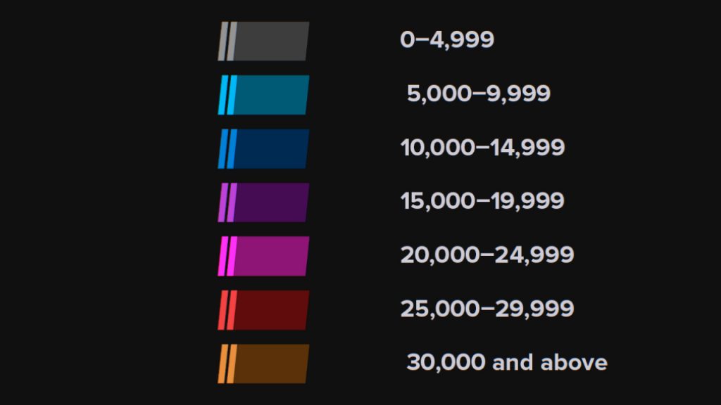 CS2 Rank System Explained: Ultimate guide [2025]