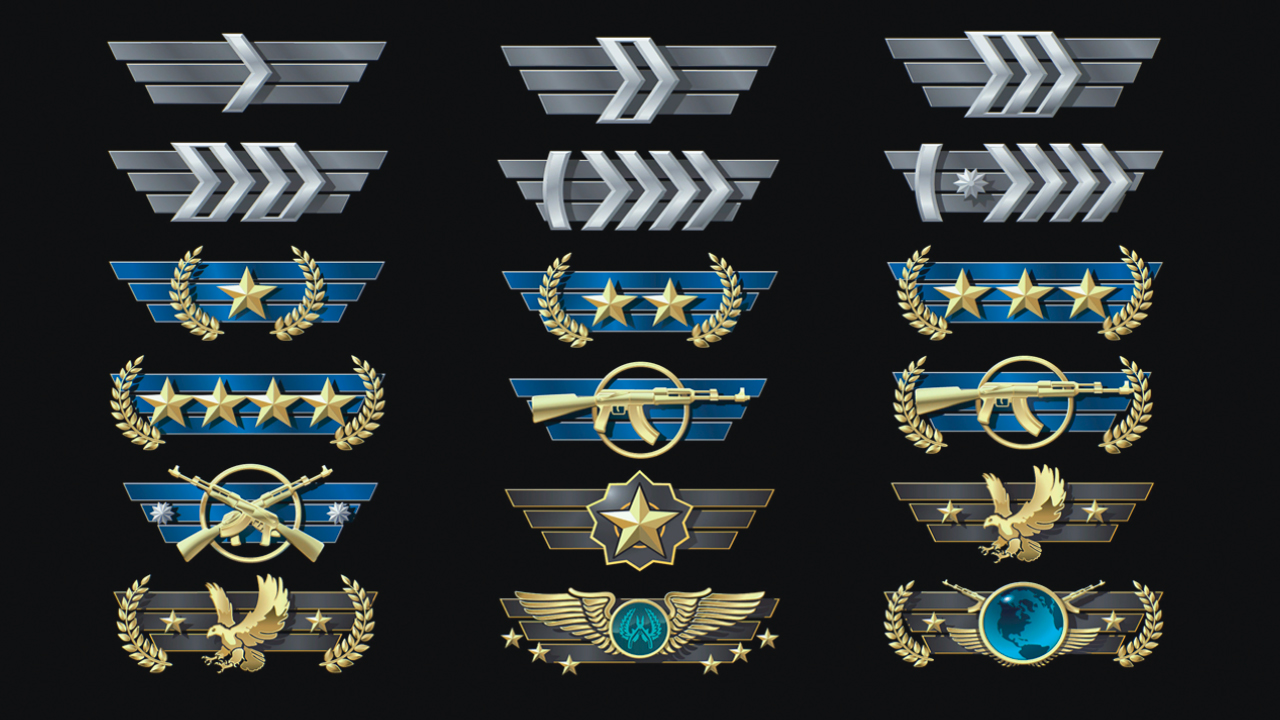 CS2 Ranking System