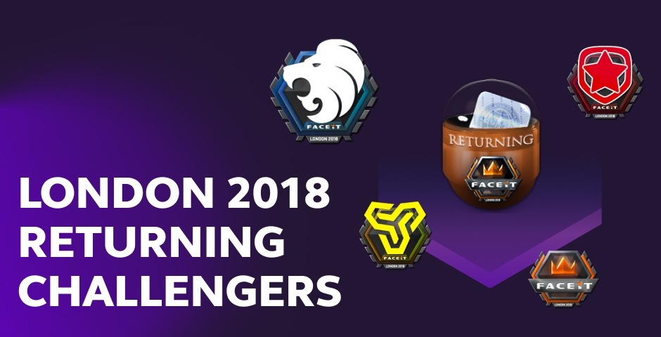 London 2018 Returning Challengers