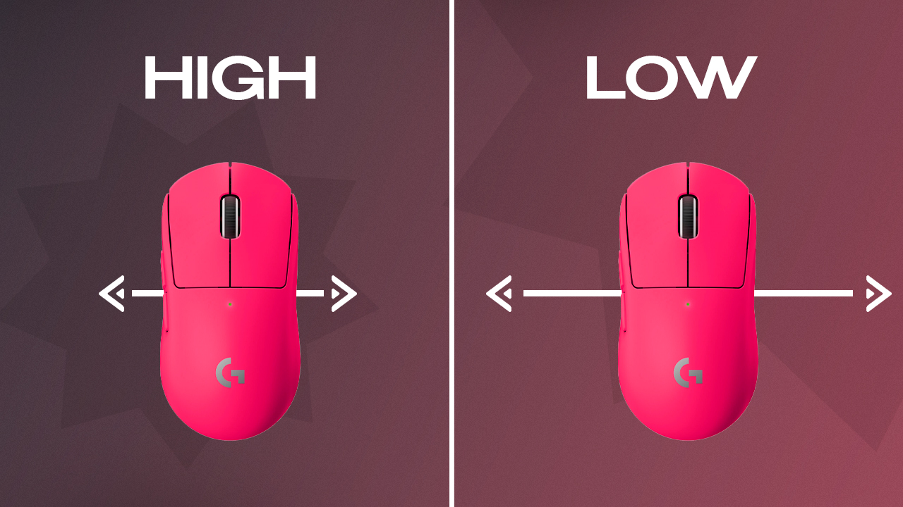 High vs. Low Sensitivity