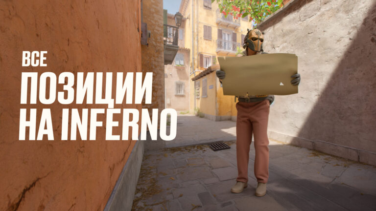 Все позиции на Inferno в CS2: Полный разбор [2026]