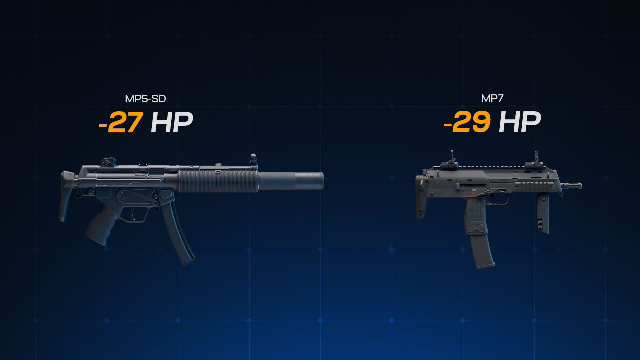 Playstyle Considerations