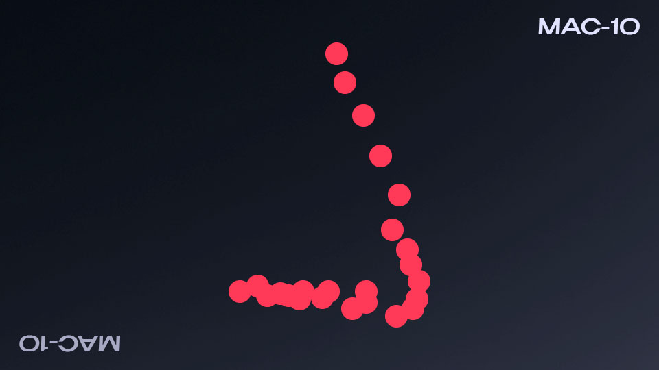 MAC-10 Spray Pattern