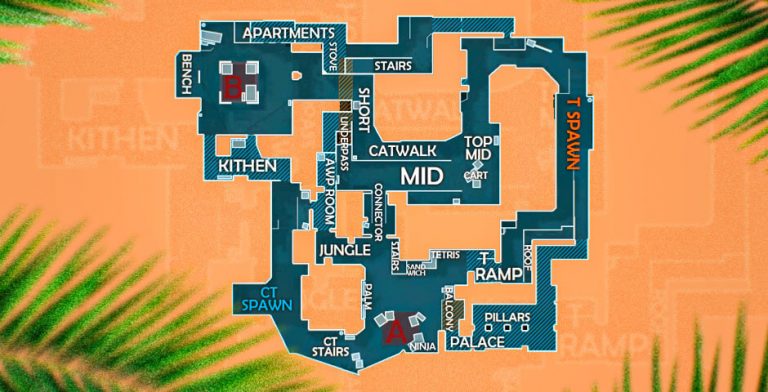 Callouts de Mapas de CS2: Guía Completa [2026]