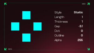 s1mple CS2配置：全指南 [2026]