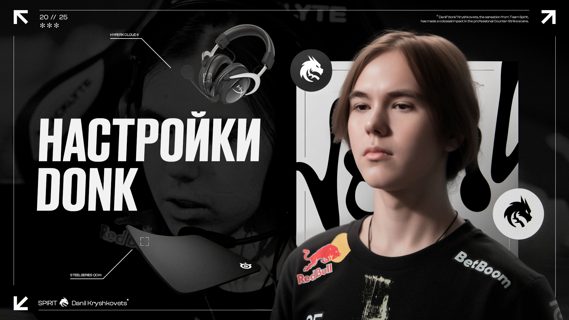 Настройки donk в CS2: Конфиг и девайсы топ-1 игрока [2025]