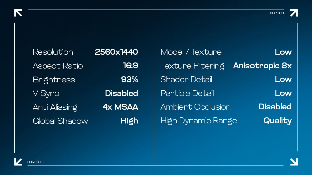 Video Settings in CS2