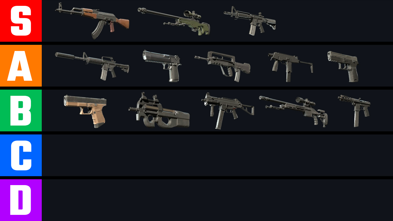 B-Tier Weapons