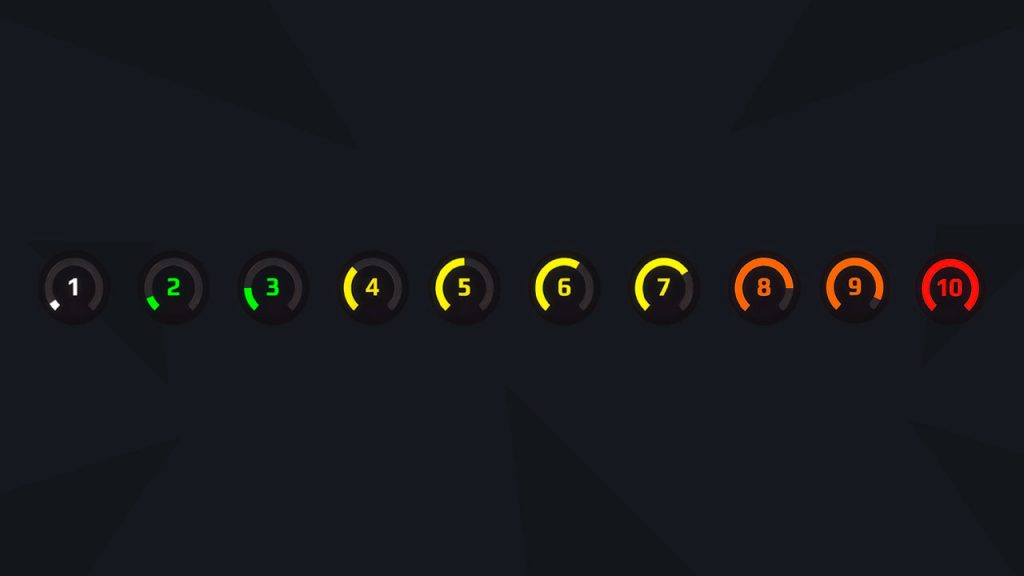 How to Play FACEIT CS2: Ultimate Guide [2025]