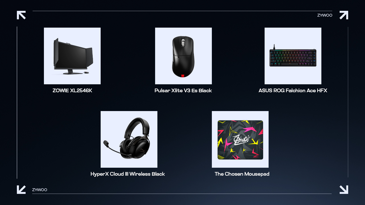 Gear