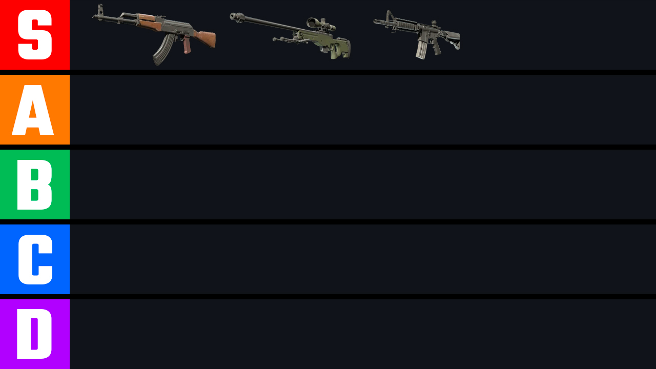 S-Tier Weapons