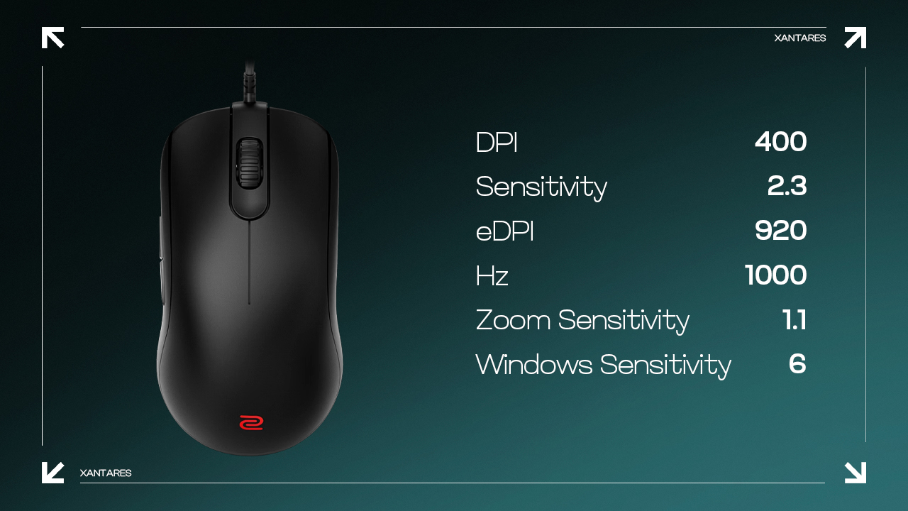 Mouse Settings