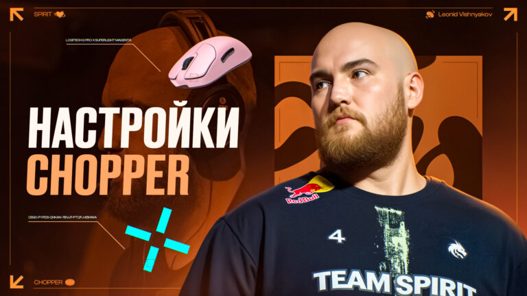 Настройки chopper в CS2: Полный разбор [2026]