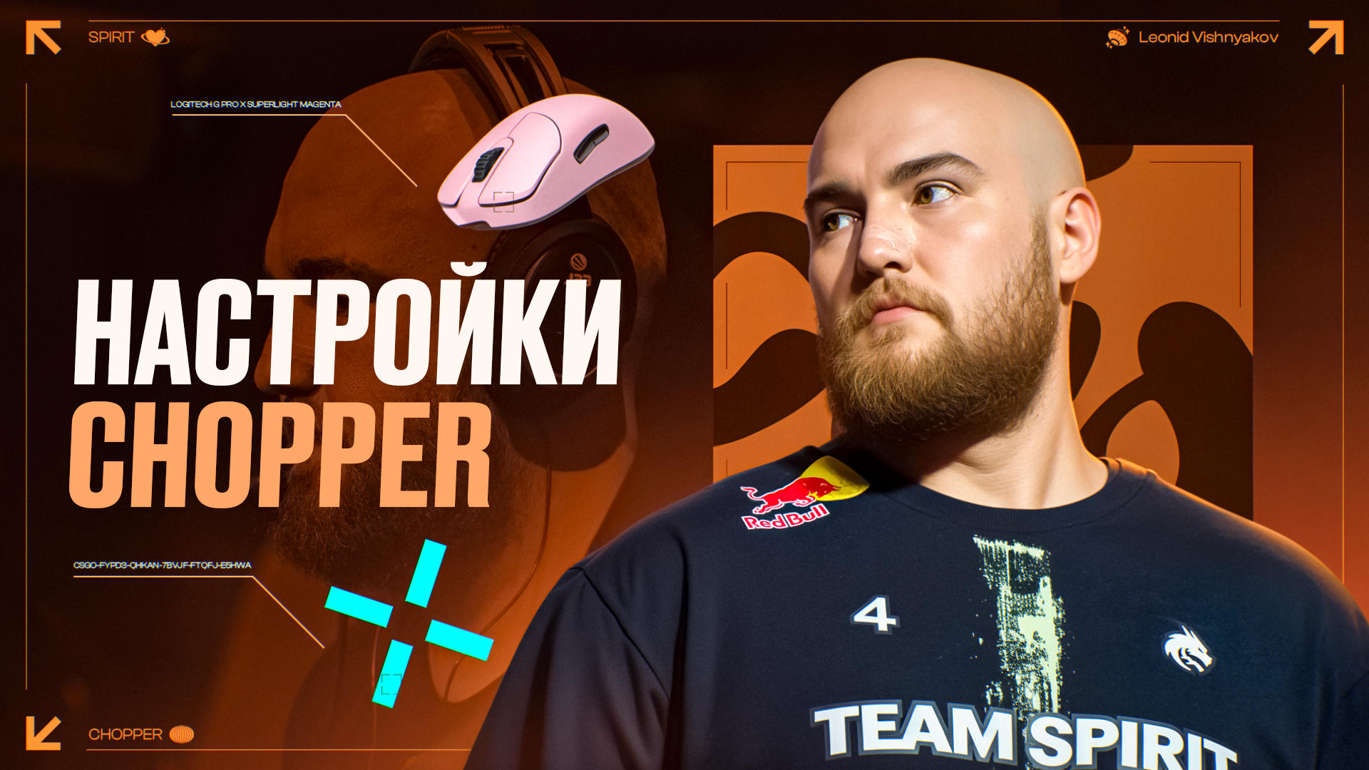 Настройки chopper в CS2: Полный разбор [2026]