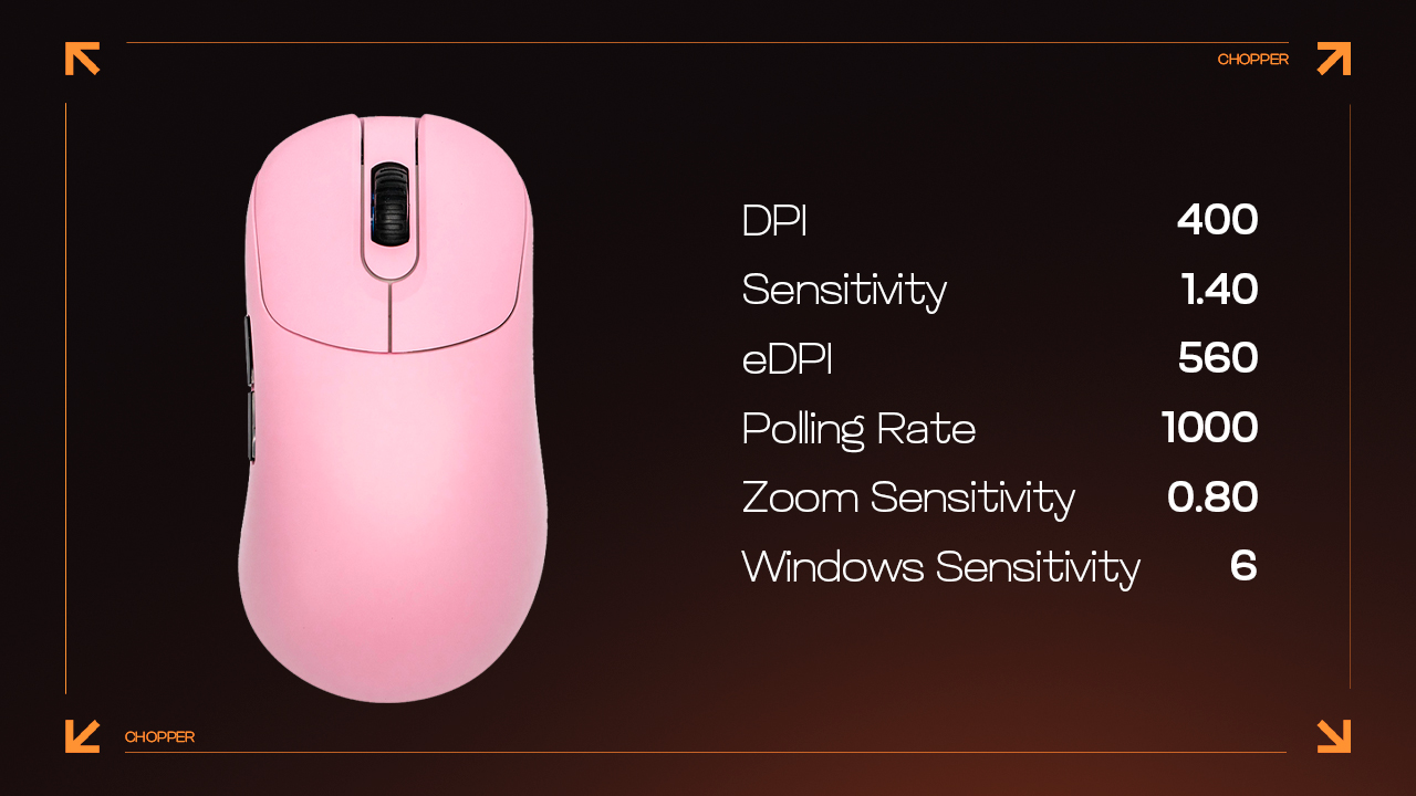 Mouse Settings
