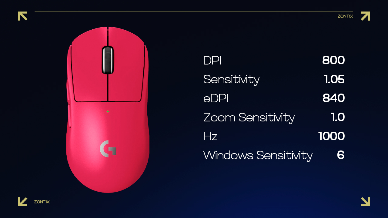 Mouse Settings