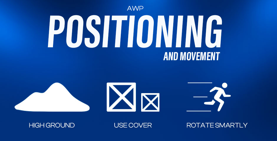 Positioning and Movement