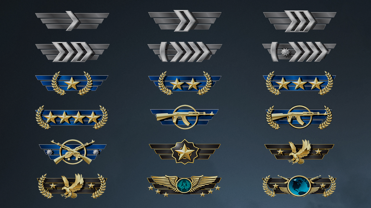 How Wingman Ranks Are Determined