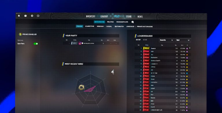 Faceit Vs Premier In Cs2 What To Play In 2026