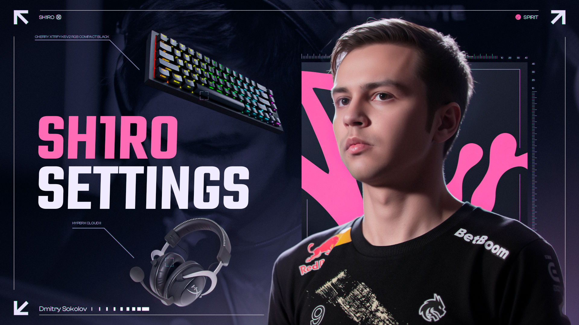 sh1ro CS2 Settings: Full Guide [2025]