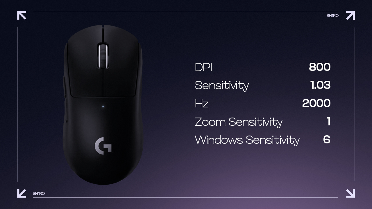 Mouse Settings