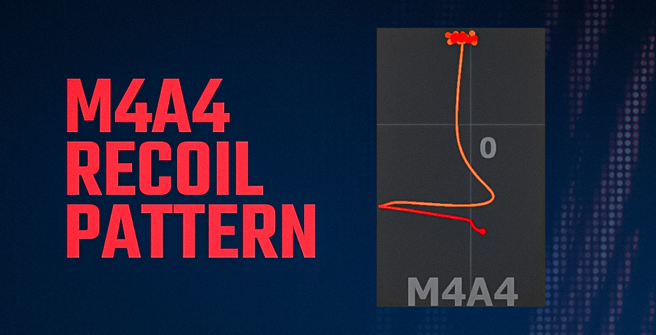 M4A1-S and M4A4 Recoil Patterns