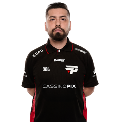 rikz (Coach)