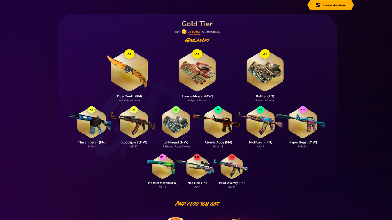 Gold Tier Prizes