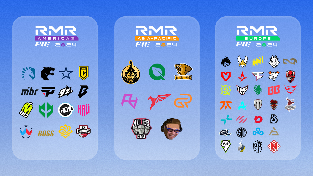 RMR Shanghai Major 2024