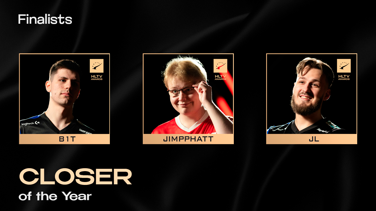 Closer of the Year Finalists
