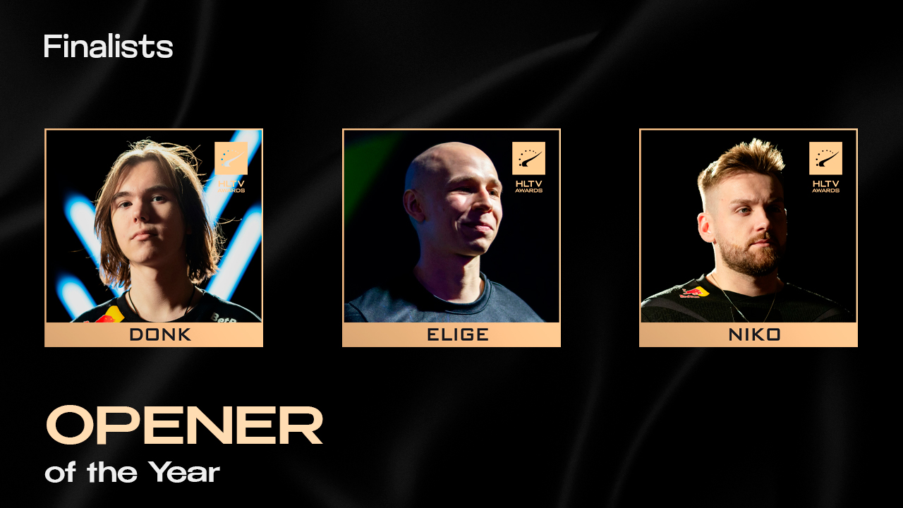 Opener of the Year Finalists