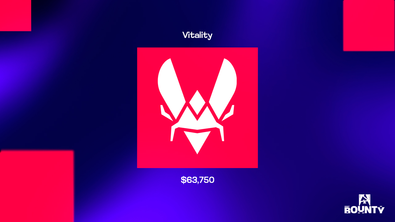 Team Vitality