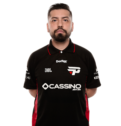 rikz (Coach)