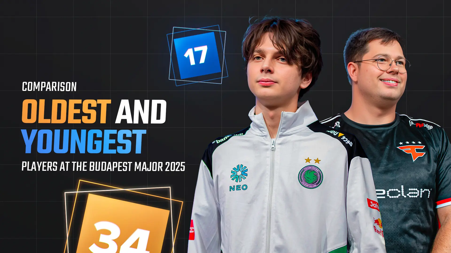 18 Years Separate the Oldest and Youngest Players at Budapest Major