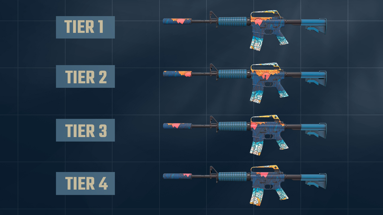 Dark Blue Mountains & Orange Sun