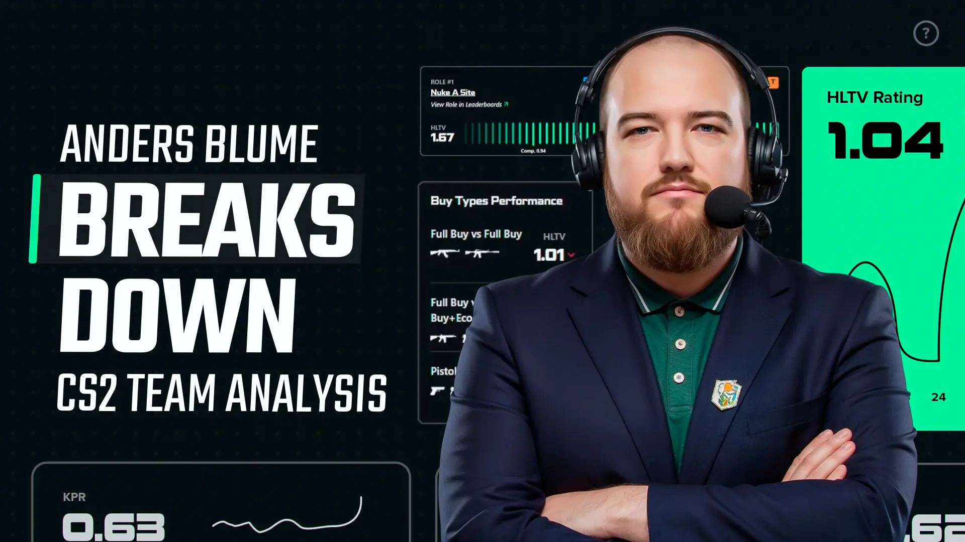 Anders Blume Breaks Down CS2 Team Analysis