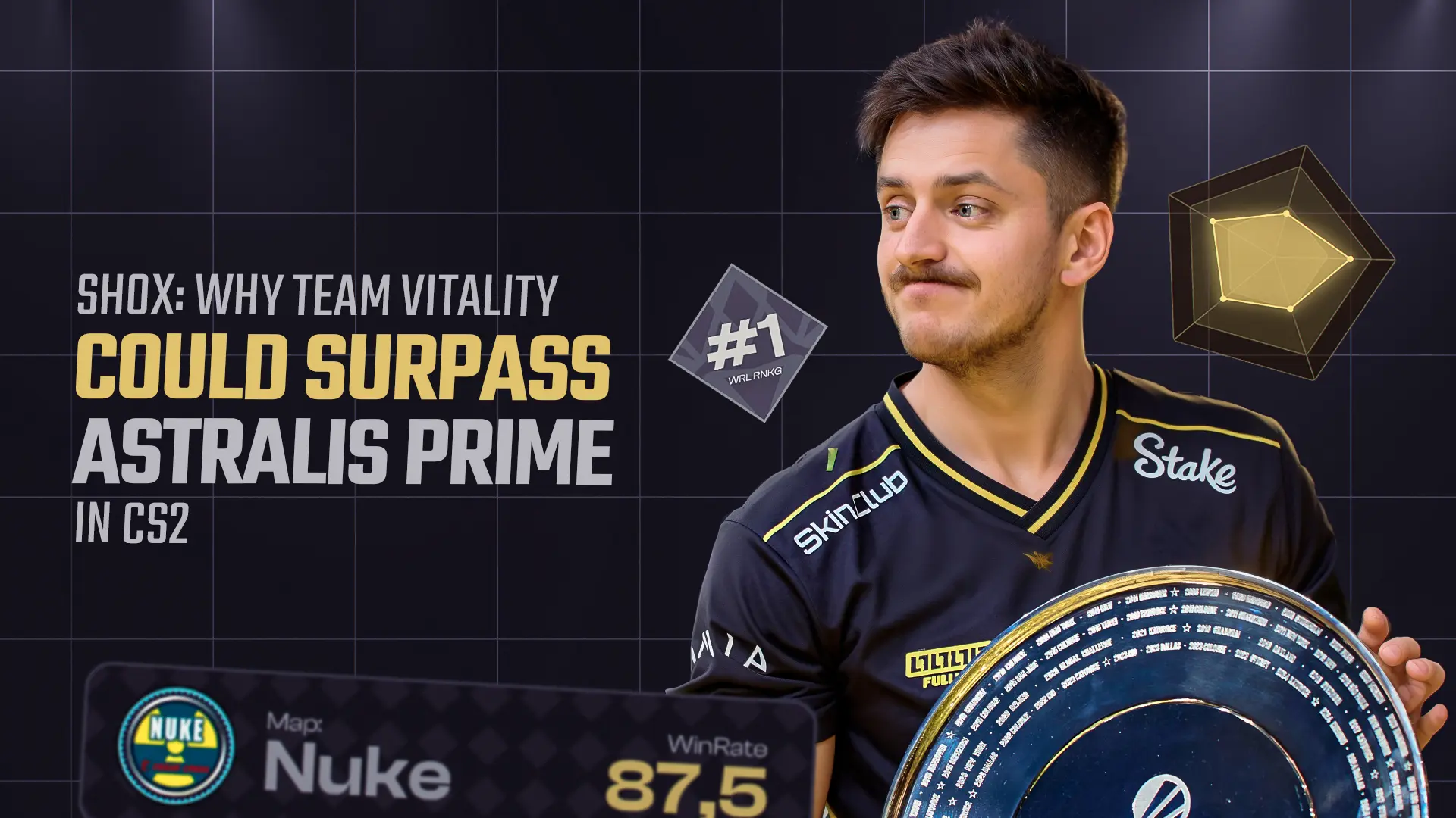 Shox: Why Team Vitality Could Surpass Astralis Prime in CS2