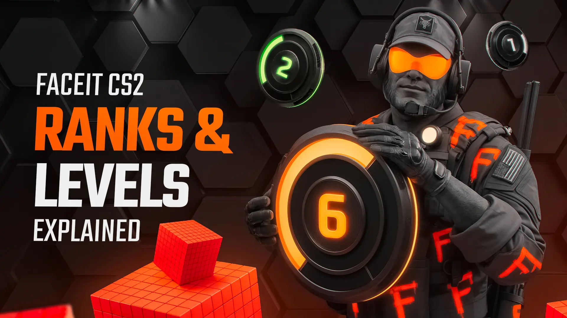 FACEIT CS2 Ranks & Levels Explained