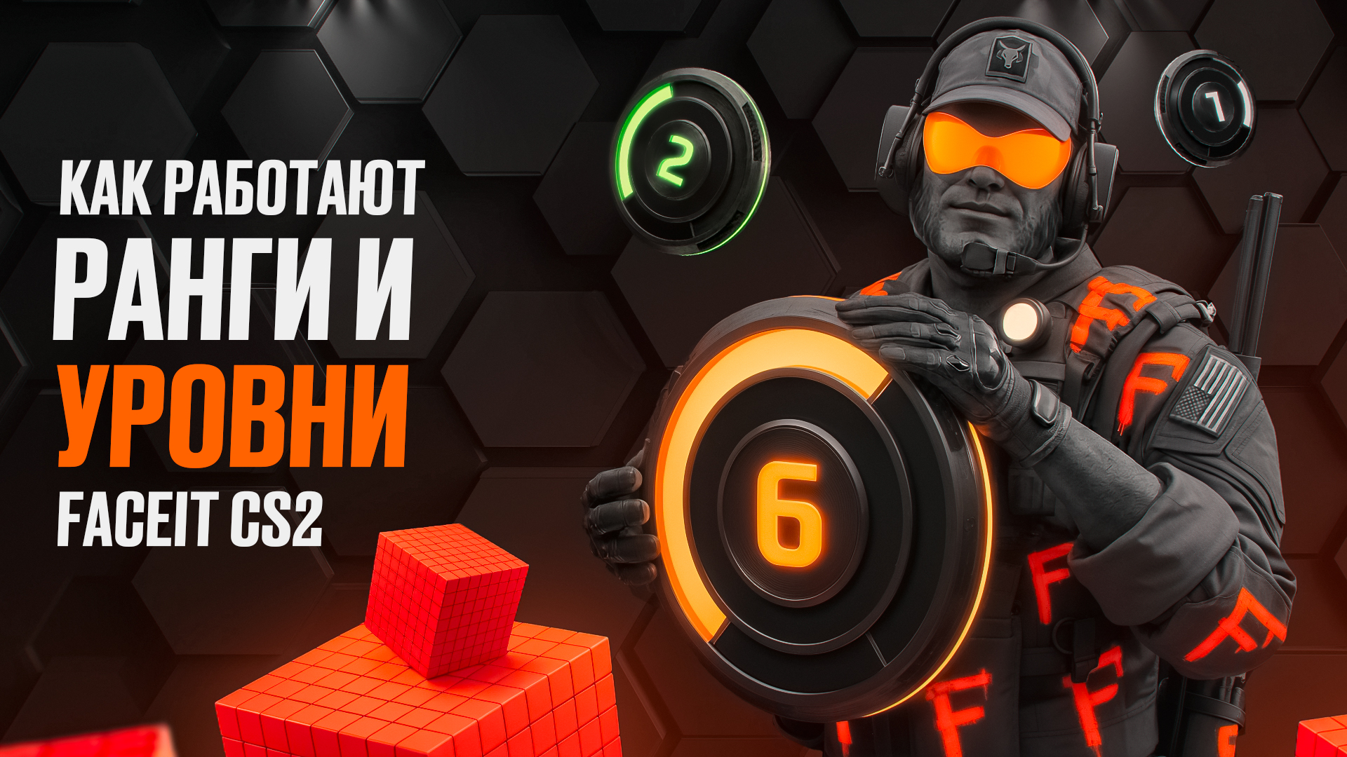 Как работают ранги и уровни FACEIT CS2 (2026)