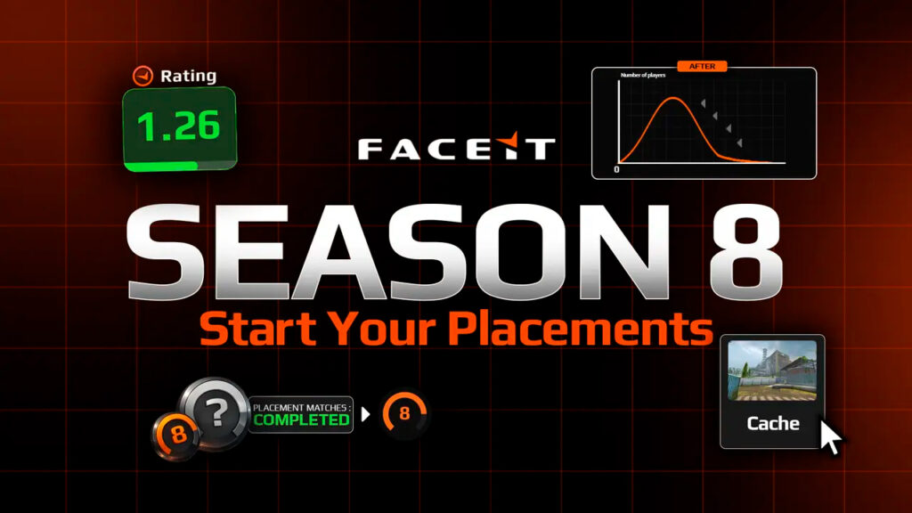 CS2中Faceit段位:Elo分段、等级及如何提升(2026)
