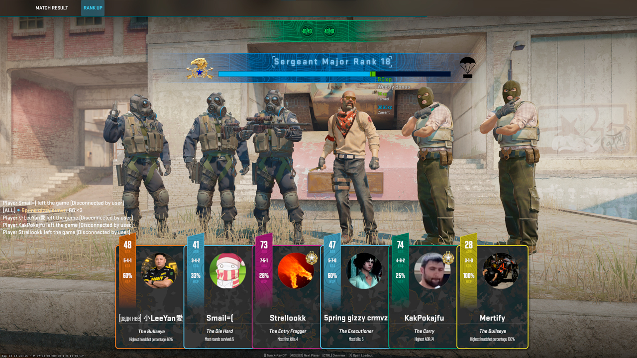 Rush Ranks and XP